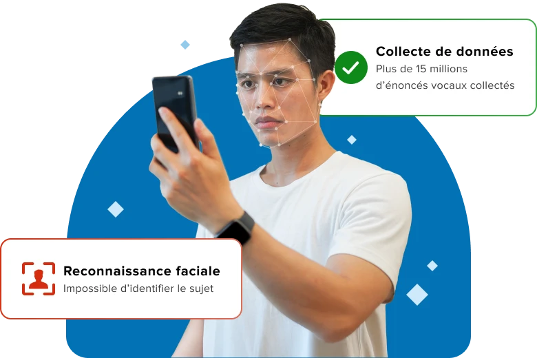 Collecte de domnees