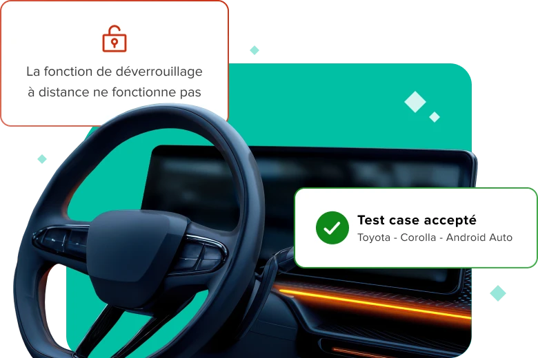 TECHNOLOGIES AUTOMOBILES