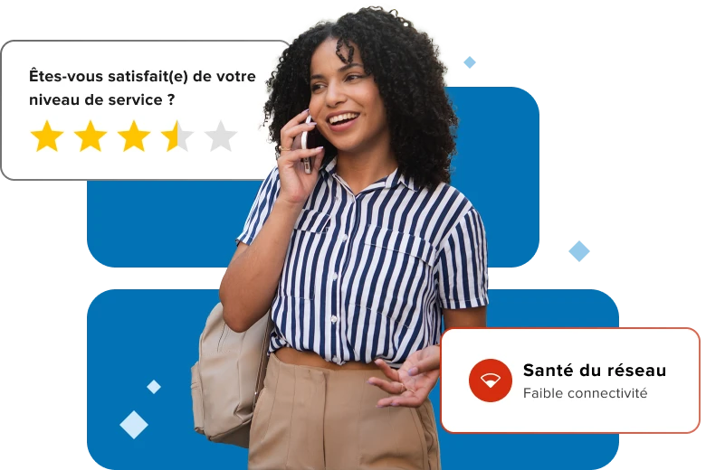 Test des services de télécommunication