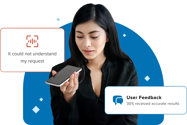 Voice and AI Testing